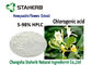 Pharmaの等級のクロロゲン酸酸のエキス、APIの自然なスイカズラの花のエキス サプライヤー