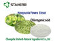 80%HPLC純粋なクロロゲン酸酸の自然な植物のエキスCAS 327 97の9つの健康プロダクト サプライヤー