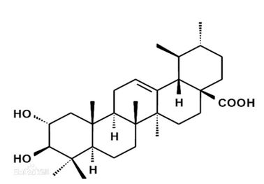 Corsolic酸のBanabaのエキスの純粋で自然な植物はCas No.4547-24-4を得ます サプライヤー